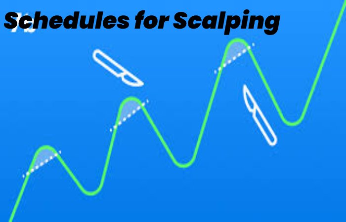 Schedules for Scalping