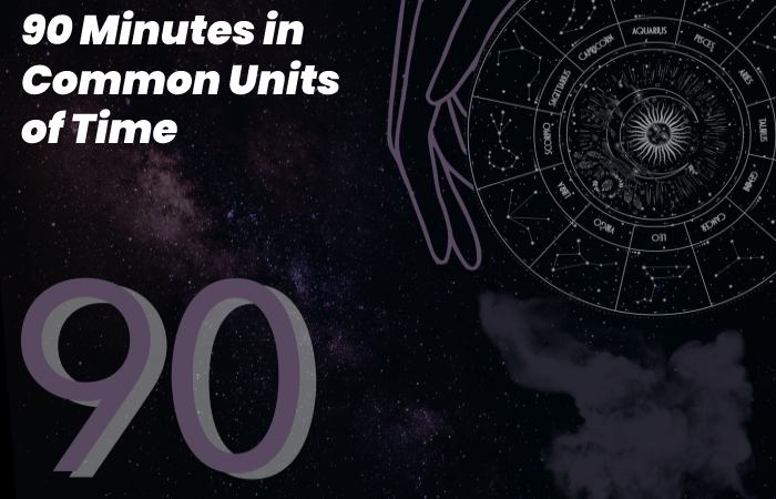 90 Minutes in Common Units of Time