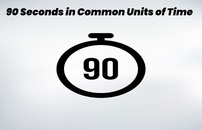 90 Seconds in Common Units of Time