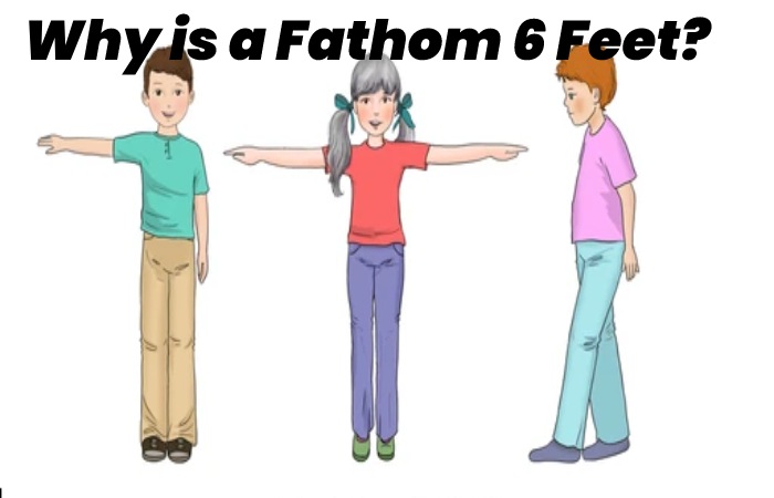 Why is a Fathom 6 Feet?