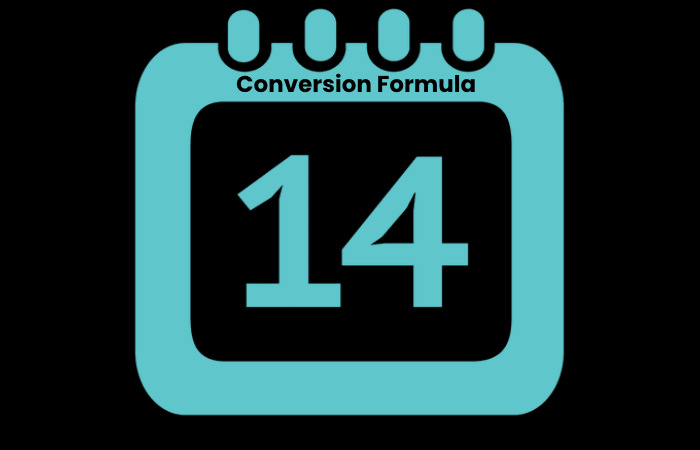 how-long-is-14-weeks-the-reddit-blog