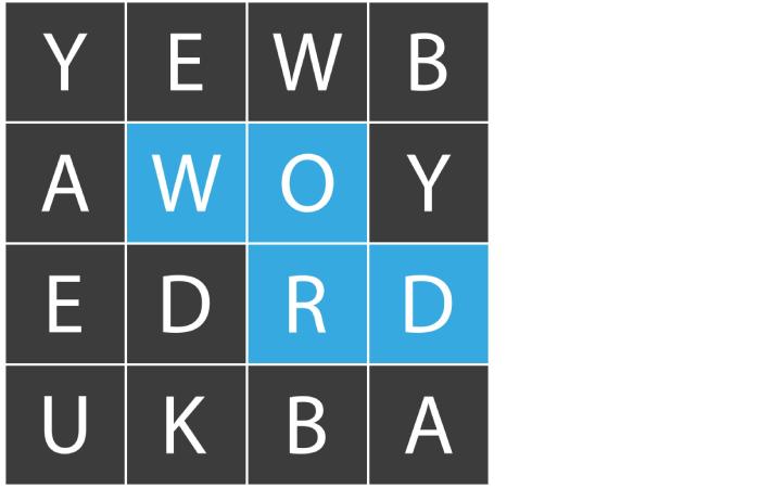 wordlegame.org l Wordle Game Play Unlimited