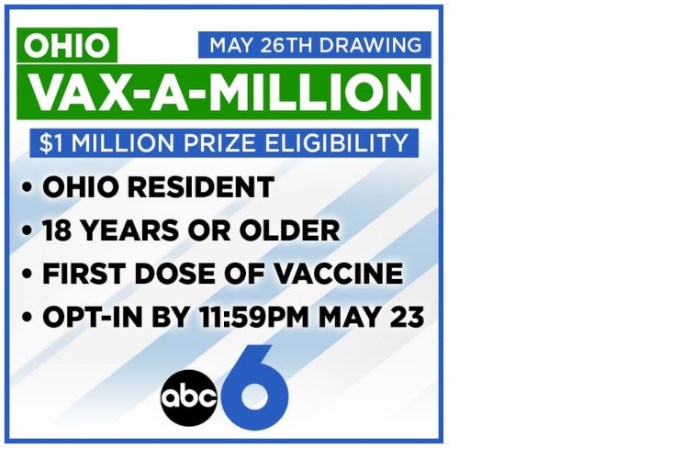 Vax-A-Million Sign-Up Starts_ How To Register For Ohio's Vaccine Lottery