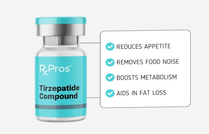 tirzepatide dosing for weight loss